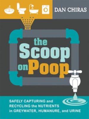 cover image of The Scoop on Poop